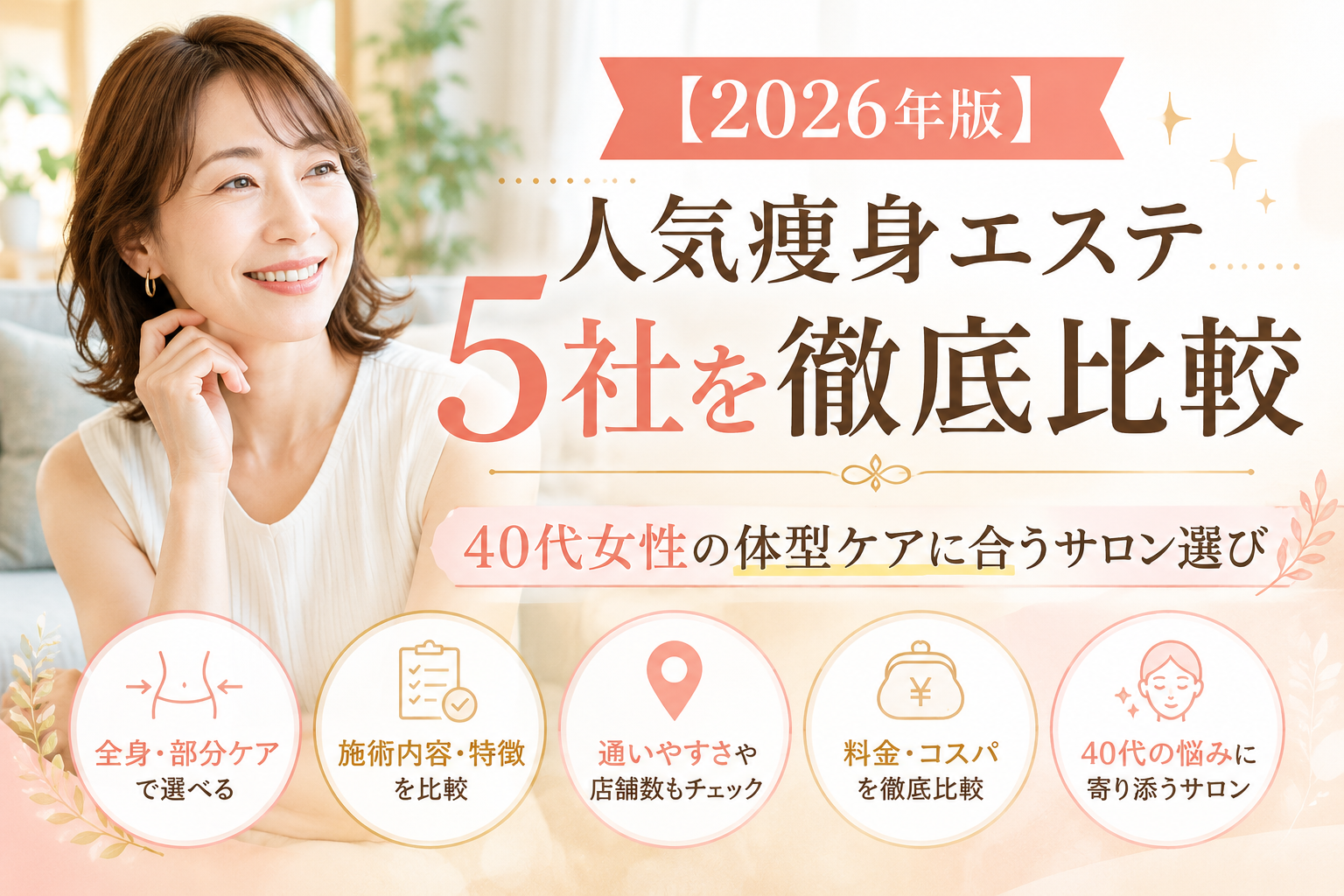 【2026年版】スリムビューティハウスを含む人気痩身エステ5社を徹底比較